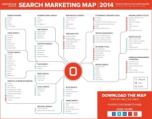 search marketing map